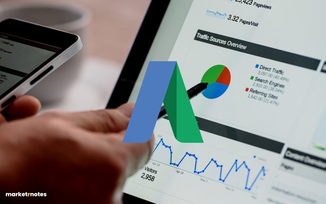 Avoiding the money pit that is AdWords campaigns.